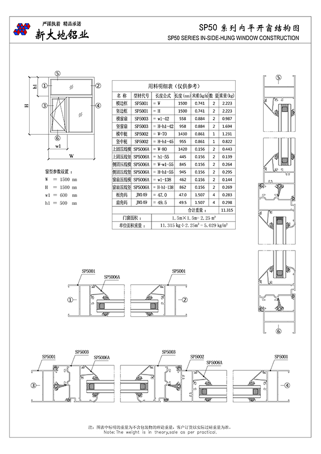 SP50系列平開窗、門